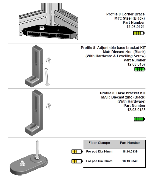 Floor mounting parts