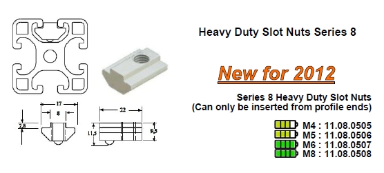 Series 8 heavy duty slot nut