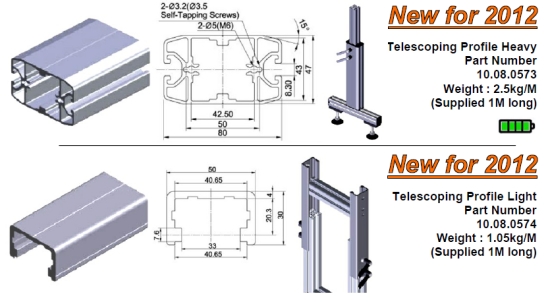 Telescoping aluminium profiles